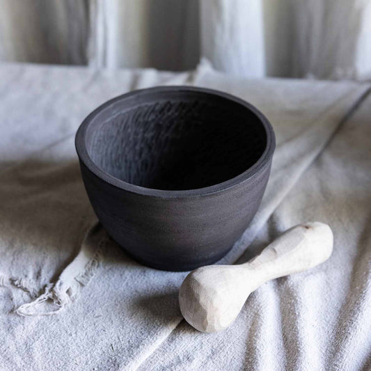 SCHWARZ MATT /// Mörser